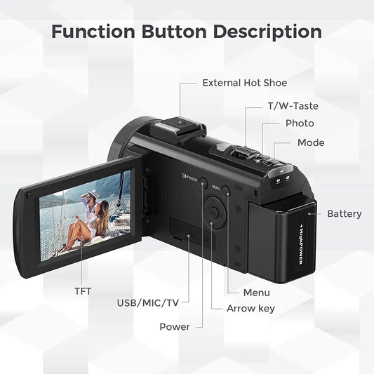 Digital Camera